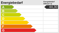 Energieskala - Moderne Wohnung in ruhiger, gefragter Lage